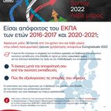 eurograduate survey 2022